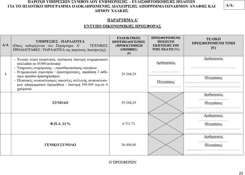 - Έντυπο υλικό (εκπόνηση, εκτύπωση διανομή ενημερωτικού φυλλαδίου σε 10.000 αντίτυπα). - Υπηρεσίες ενημέρωσης ευαισθητοποίησης κατοίκων.