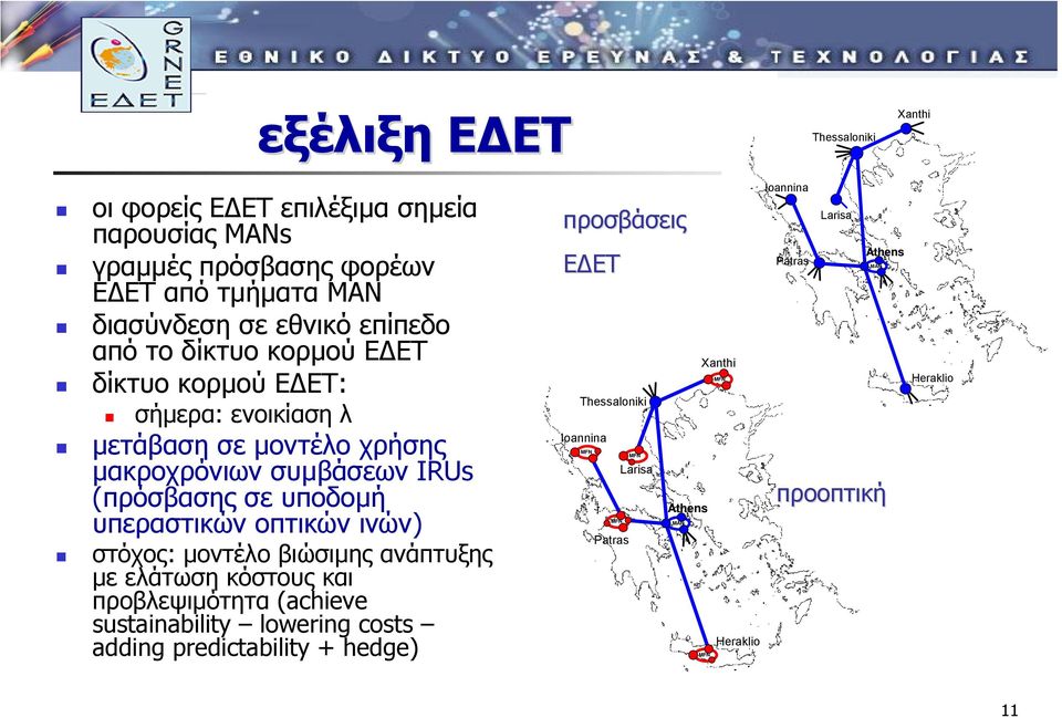 οπτικών ινών) στόχος: µοντέλο βιώσιµης ανάπτυξης µε ελάτωση κόστους και προβλεψιµότητα (achieve sustainability lowering costs adding predictability +