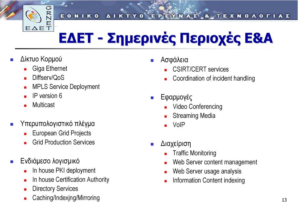 Directory Services Caching/Indexjng/Mirroring Ασφάλεια CSIRT/CERT services Coordination of incident handling Εφαρµογές Video