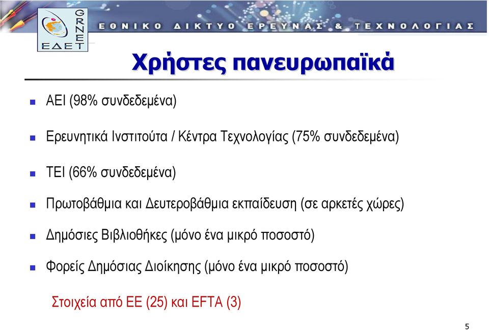 ευτεροβάθµια εκπαίδευση (σε αρκετές χώρες) ηµόσιες Βιβλιοθήκες (µόνο ένα µικρό