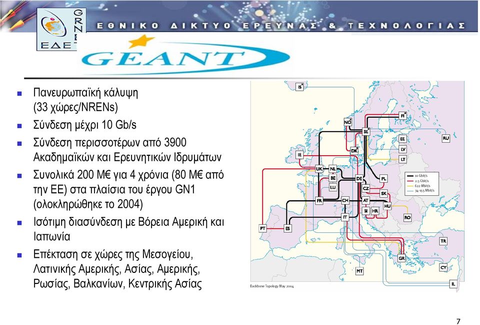 πλαίσια του έργου GN1 (ολοκληρώθηκε το 2004) ΙσότιµηδιασύνδεσηµεΒόρειαΑµερική και Ιαπωνία