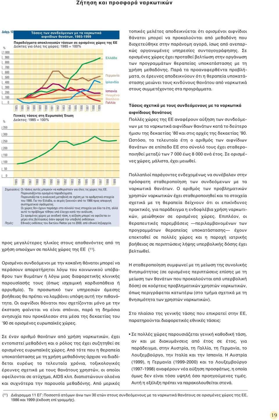 της ΕΕ είκτες για λες τις χώρες: 1985 = 100% 1985 1986 1987 1988 1989 1990 1991 1992 1993 1994 1995 1996 1997 Γενικές τάσεις στη Ευρωπαϊκή Ένωση είκτες: 1985 = 100% 1985 1986 1987 1988 1989 1990 1991