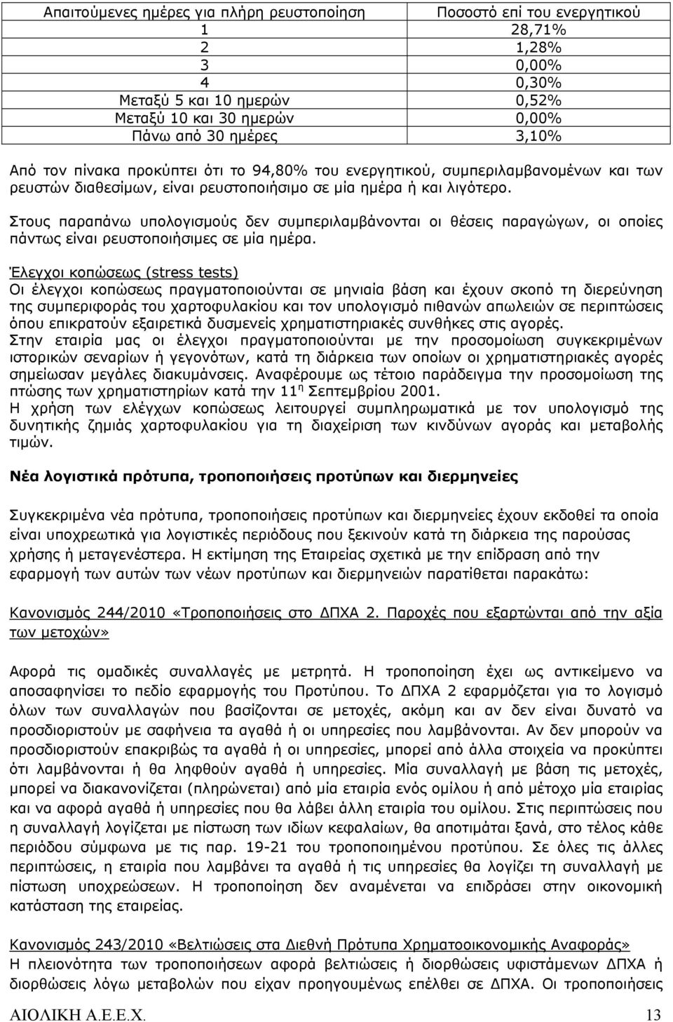 Στους παραπάνω υπολογισμούς δεν συμπεριλαμβάνονται οι θέσεις παραγώγων, οι οποίες πάντως είναι ρευστοποιήσιμες σε μία ημέρα.