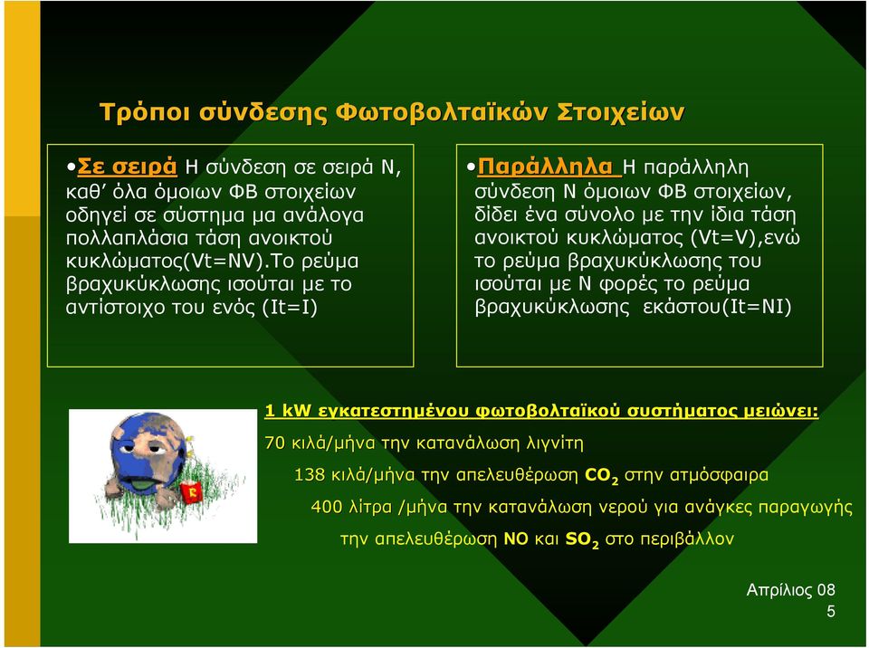 το ρεύµα βραχυκύκλωσης ισούται µε το αντίστοιχο του ενός (It=I) Παράλληλα Η παράλληλη σύνδεση Ν όµοιων ΦΒ στοιχείων, δίδει ένα σύνολο µε την ίδια τάση ανοικτού κυκλώµατος