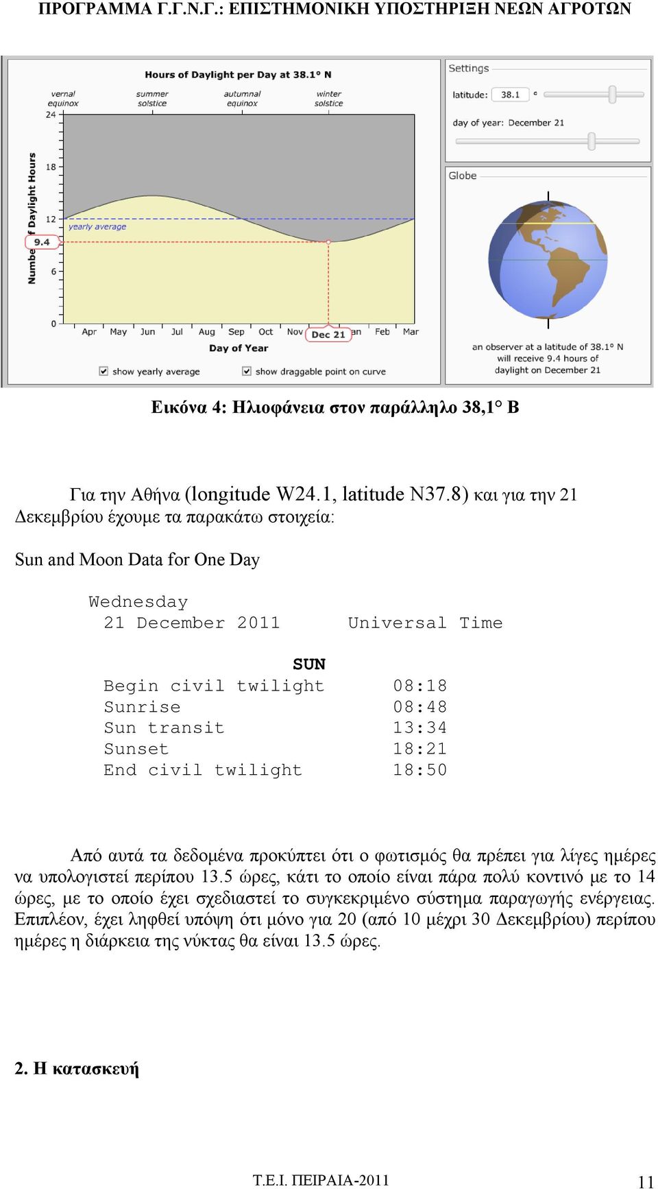 transit 13:34 Sunset 18:21 End civil twilight 18:50 Από αυτά τα δεδομένα προκύπτει ότι ο φωτισμός θα πρέπει για λίγες ημέρες να υπολογιστεί περίπου 13.