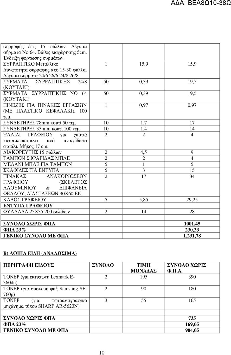 100 τεµ. ΣΥΝ ΕΤΗΡΕΣ 78mm κουτί 50 τεµ 10 1,7 17 ΣΥΝ ΕΤΗΡΕΣ 35 mm κουτί 100 τεµ 10 1,4 14 ΨΑΛΙ Ι ΓΡΑΦΕΙΟΥ για χαρτιά 2 2 4 κατασκευασµένο από ανοξείδωτο ατσάλι. Μήκος 17 cm.