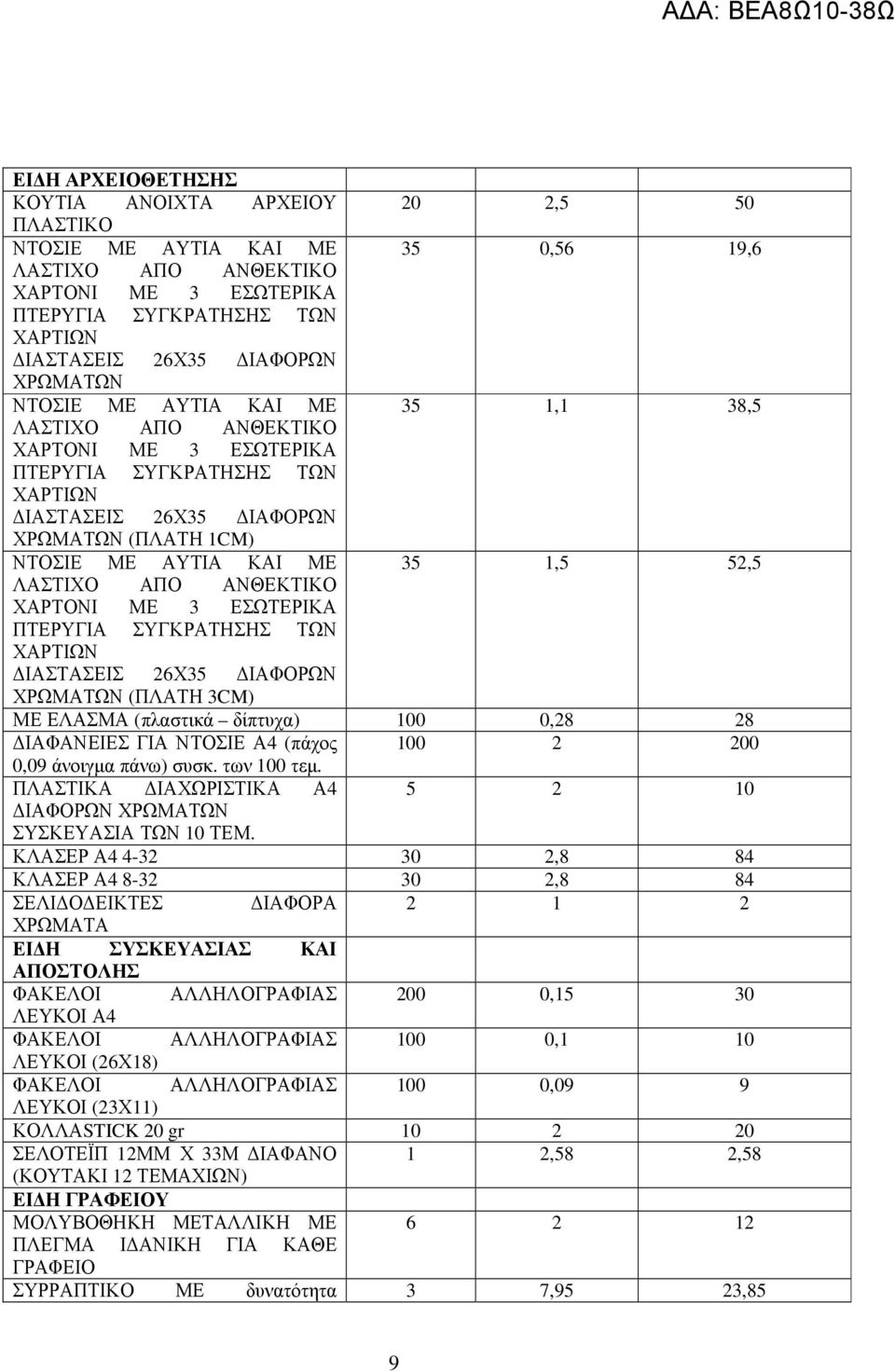 52,5 ΛΑΣΤΙΧΟ ΑΠΟ ΑΝΘΕΚΤΙΚΟ ΧΑΡΤΟΝΙ ΜΕ 3 ΕΣΩΤΕΡΙΚΑ ΠΤΕΡΥΓΙΑ ΣΥΓΚΡΑΤΗΣΗΣ ΤΩΝ ΧΑΡΤΙΩΝ ΙΑΣΤΑΣΕΙΣ 26Χ35 ΙΑΦΟΡΩΝ ΧΡΩΜΑΤΩΝ (ΠΛΑΤΗ 3CM) ΜΕ ΕΛΑΣΜΑ (πλαστικά δίπτυχα) 100 0,28 28 ΙΑΦΑΝΕΙΕΣ ΓΙΑ ΝΤΟΣΙΕ Α4 (πάχος