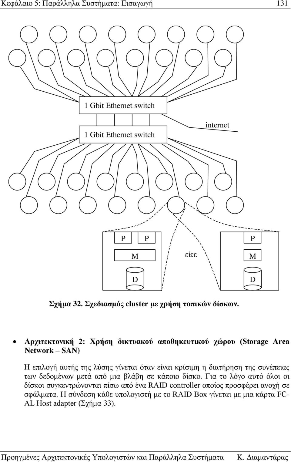 Αρχιτεκτονική 2: Χρήση δικτυακού αποθηκευτικού χώρου (Storage Area Network SAN) Η επιλογή αυτής της λύσης γίνεται όταν είναι κρίσιμη η διατήρηση