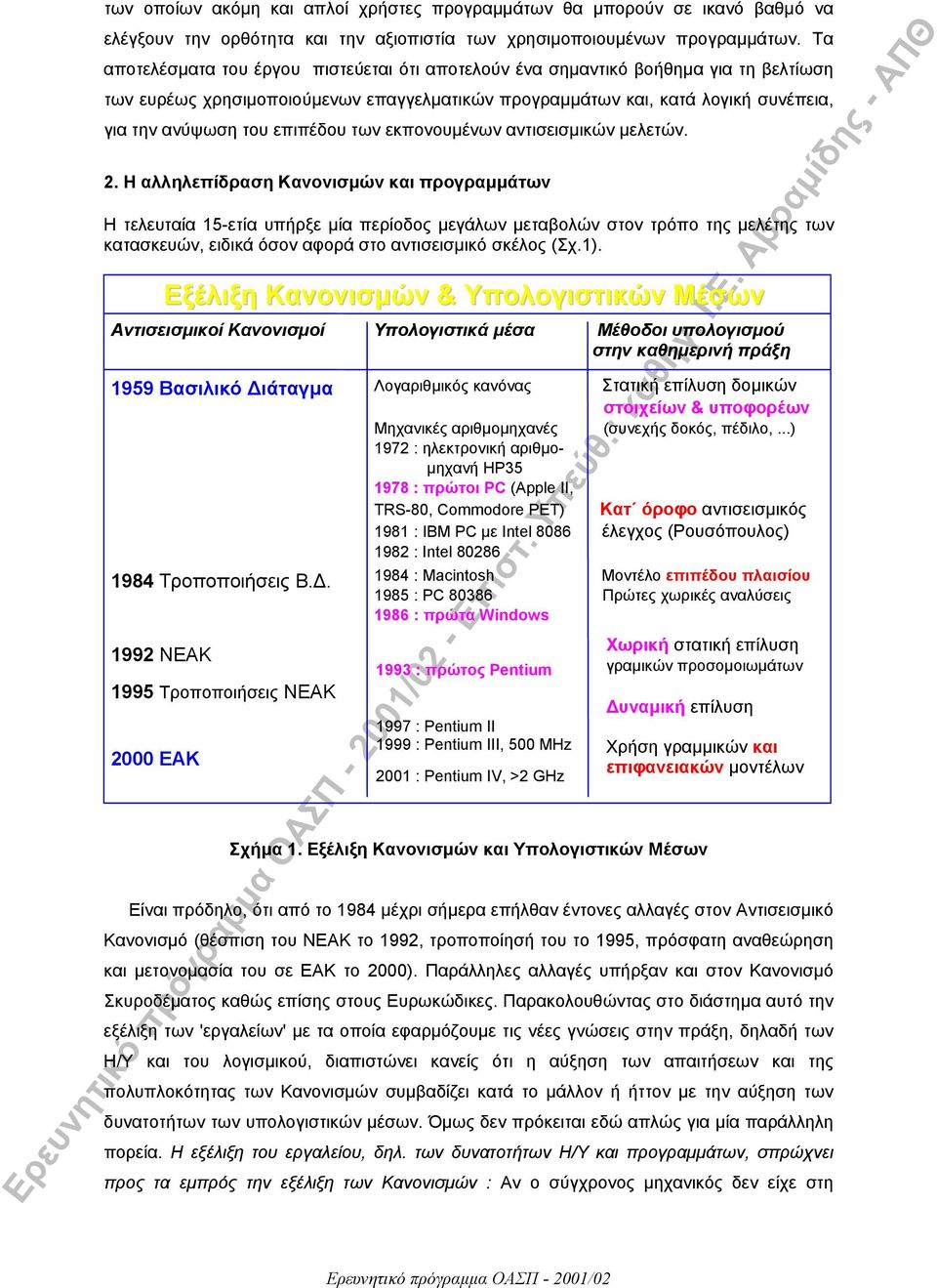 επιπέδου των εκπονουµένων αντισεισµικών µελετών. 2.