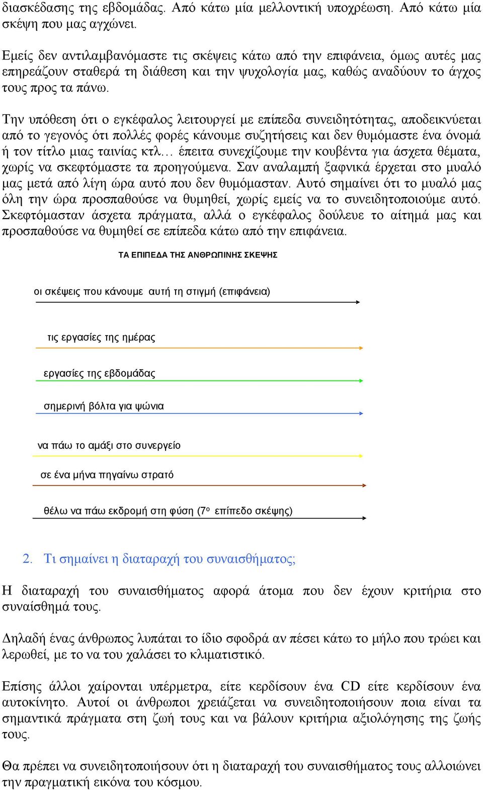 Την υπόθεση ότι ο εγκέφαλος λειτουργεί με επίπεδα συνειδητότητας, αποδεικνύεται από το γεγονός ότι πολλές φορές κάνουμε συζητήσεις και δεν θυμόμαστε ένα όνομά ή τον τίτλο μιας ταινίας κτλ έπειτα