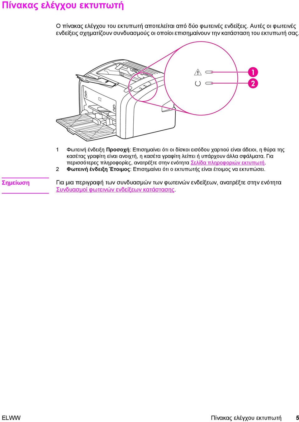 1 Φωτεινή ένδειξη Προσοχή: Επισηµαίνει ότι οι δίσκοι εισόδου χαρτιού είναι άδειοι, η θύρα της κασέτας γραφίτη είναι ανοιχτή, η κασέτα γραφίτη λείπει ή υπάρχουν άλλα σφάλµατα.