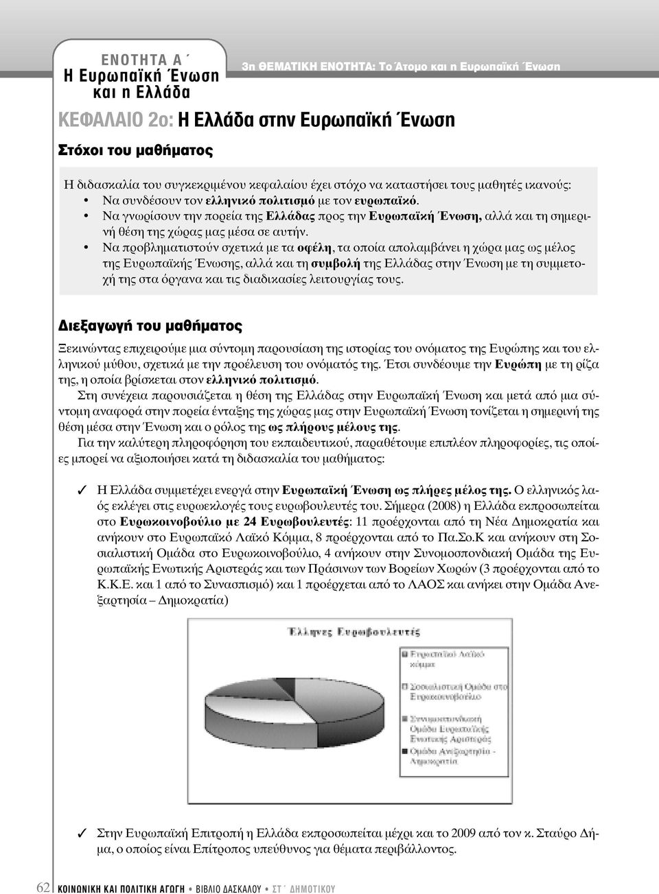 Να προβληµατιστο ν σχετικά µε τα οφέλη, τα οποία απολαµβάνει η χώρα µας ως µέλος της Ευρωπαϊκής Ένωσης, αλλά και τη συµβολή της Ελλάδας στην Ένωση µε τη συµµετοχή της στα ργανα και τις διαδικασίες