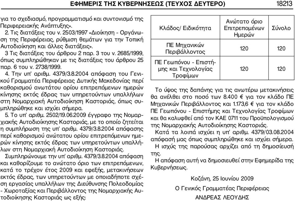 2685/999, όπως συμπληρώθηκαν με τις διατάξεις του άρθρου 25 παρ. 6 του ν. 2738/999. 4. Την υπ αριθμ. 4379/3.8.2004 απόφαση του Γενι κού Γραμματέα Περιφέρειας Δυτικής Μακεδονίας περί καθορισμού