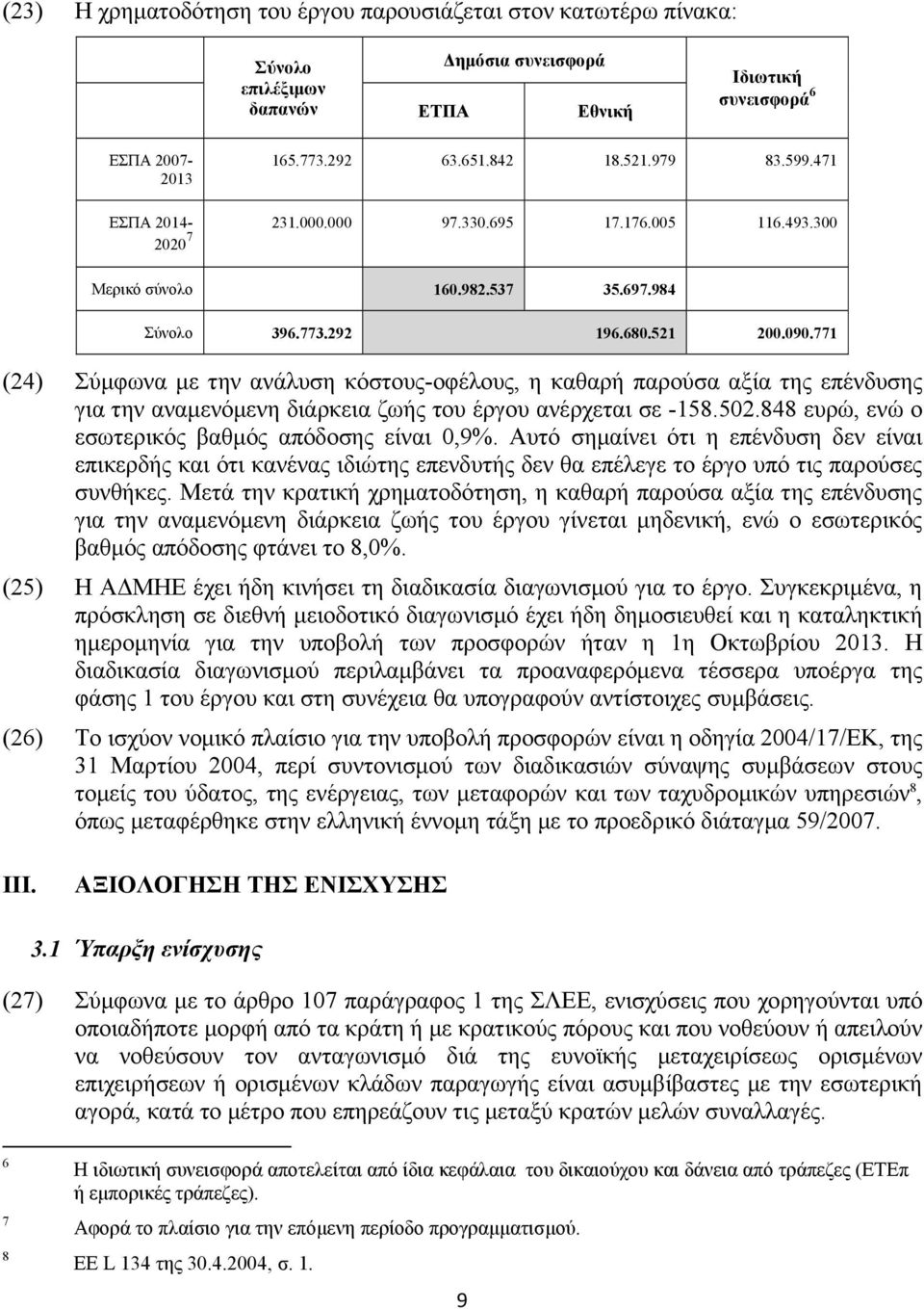 771 (24) Σύμφωνα με την ανάλυση κόστους-οφέλους, η καθαρή παρούσα αξία της επένδυσης για την αναμενόμενη διάρκεια ζωής του έργου ανέρχεται σε -158.502.