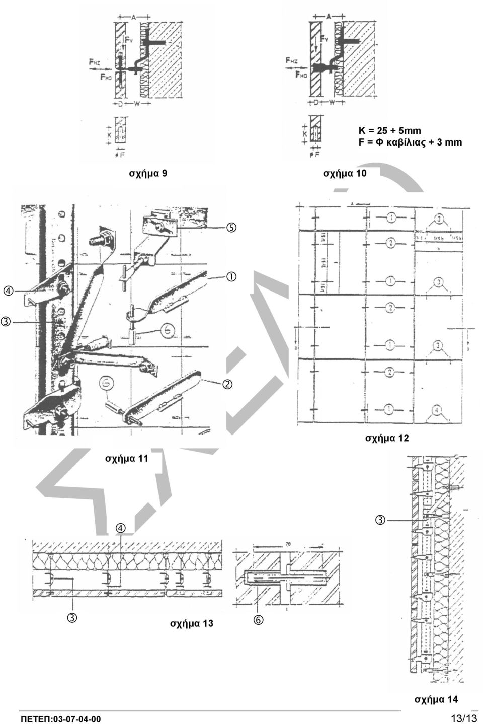 σχήµα 12 σχήµα 11 σχήµα 13