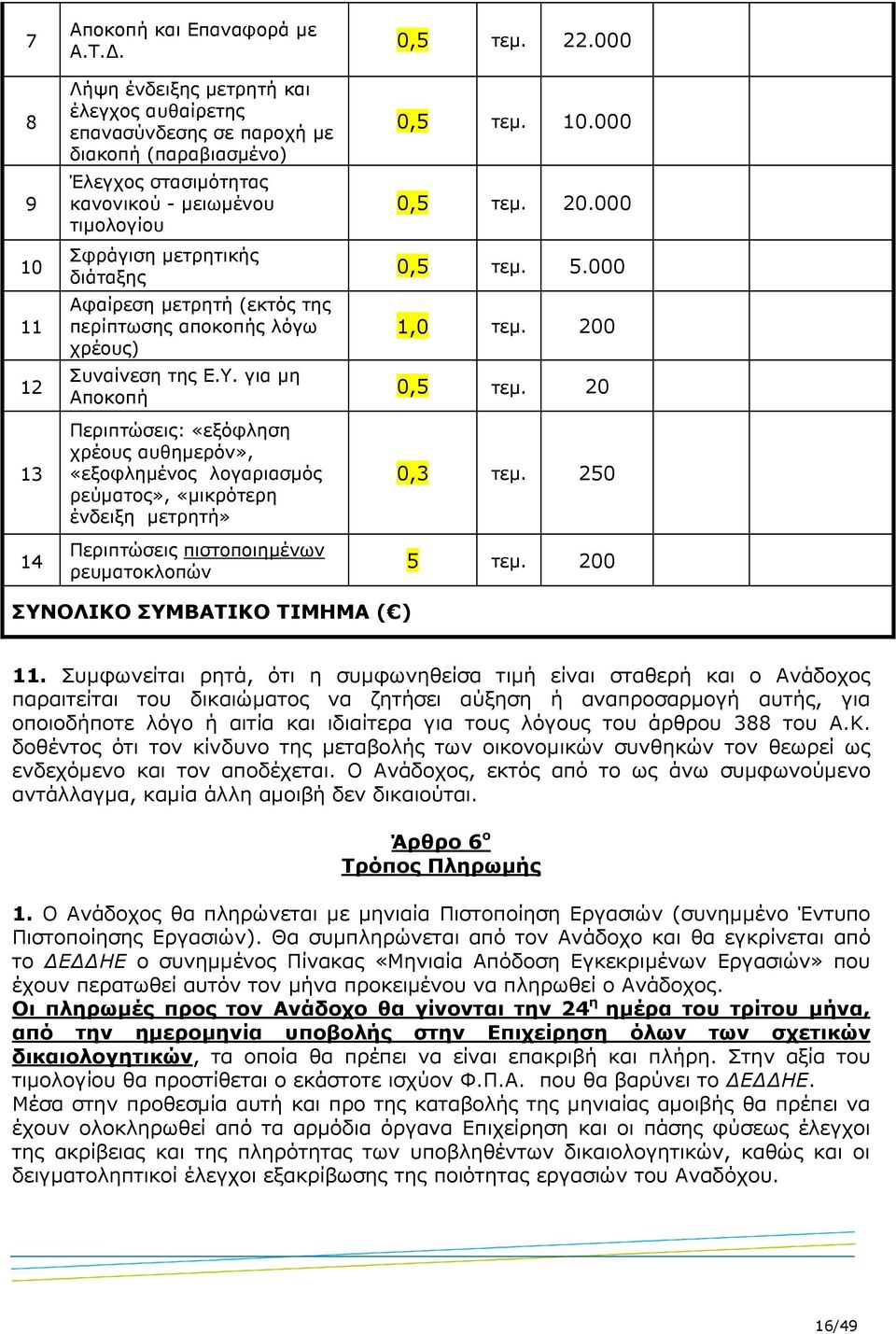 (εκτός της περίπτωσης αποκοπής λόγω χρέους) Συναίνεση της Ε.Υ.