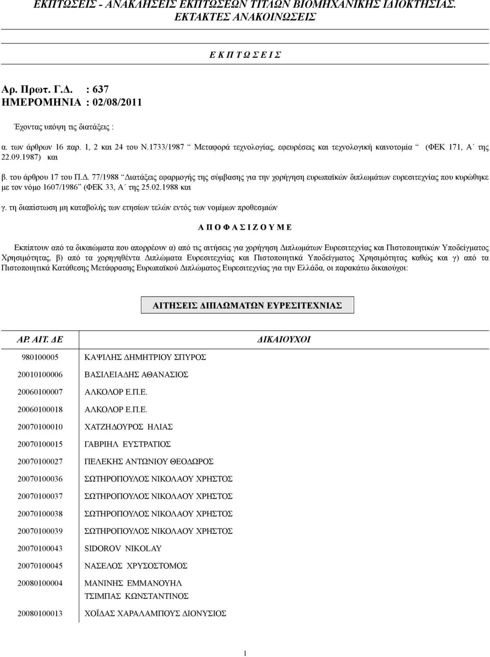 . 77/1988 ιατάξεις εφαρµογής της σύµβασης για την χορήγηση ευρωπαϊκών διπλωµάτων ευρεσιτεχνίας που κυρώθηκε µε τον νόµο 1607/1986 (ΦΕΚ 33, Α της 25.02.1988 και γ.