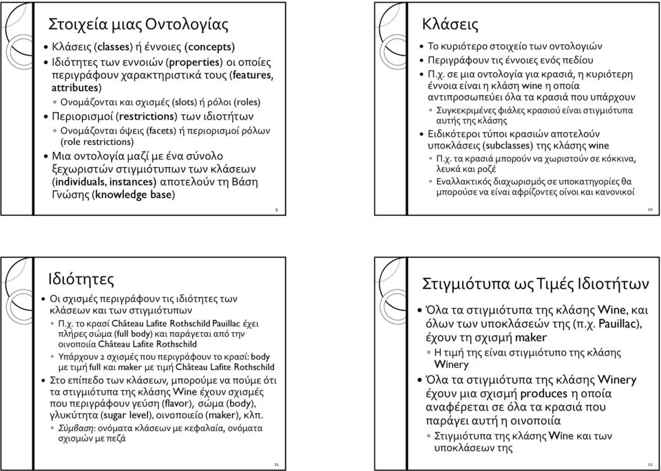 (individuals, instances) αποτελούν τη Βάση Γνώσης (knowledge base) Κλάσεις Το κυριότερο στοιχε