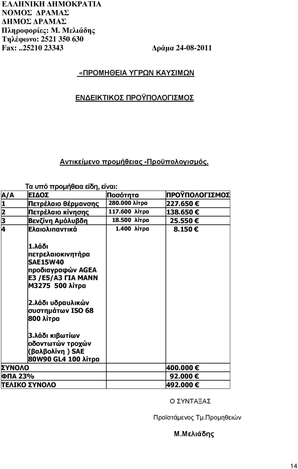 Τα υπό προµήθεια είδη, είναι: Α/Α ΕΙ ΟΣ Ποσότητα ΠΡΟΫΠΟΛΟΓΙΣΜΟΣ 1 Πετρέλαιο θέρµανσης 280.000 λίτρα 227.650 2 Πετρέλαιο κίνησης 117.600 λίτρα 138.650 3 Βενζίνη Aµόλυβδη 18.500 λίτρα 25.