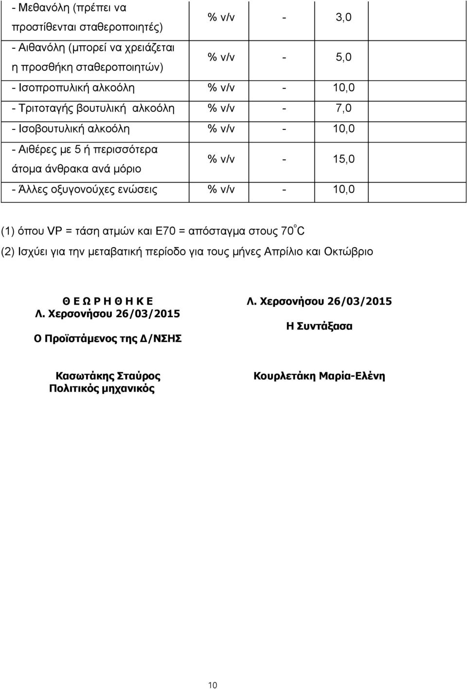 οξυγονούχες ενώσεις % v/v - 10,0 (1) όπου VP = τάση ατμών και Ε70 = απόσταγμα στους 70 ο C (2) Ισχύει για την μεταβατική περίοδο για τους μήνες Απρίλιο και Οκτώβριο