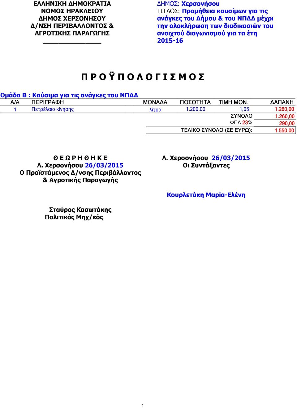 ΜΟΝΑΔΑ ΠΟΣΟΤΗΤΑ ΤΙΜΗ ΜΟΝ. ΔΑΠΑΝΗ 1 Πετρέλαιο κίνησης λίτρα 1.200,00 1,05 1.260,00 ΣΥΝΟΛΟ 1.260,00 ΦΠΑ 23% 290,00 ΤΕΛΙΚΟ ΣΥΝΟΛΟ (ΣΕ ΕΥΡΩ): 1.550,00 Θ Ε Ω Ρ Η Θ Η Κ Ε Λ.