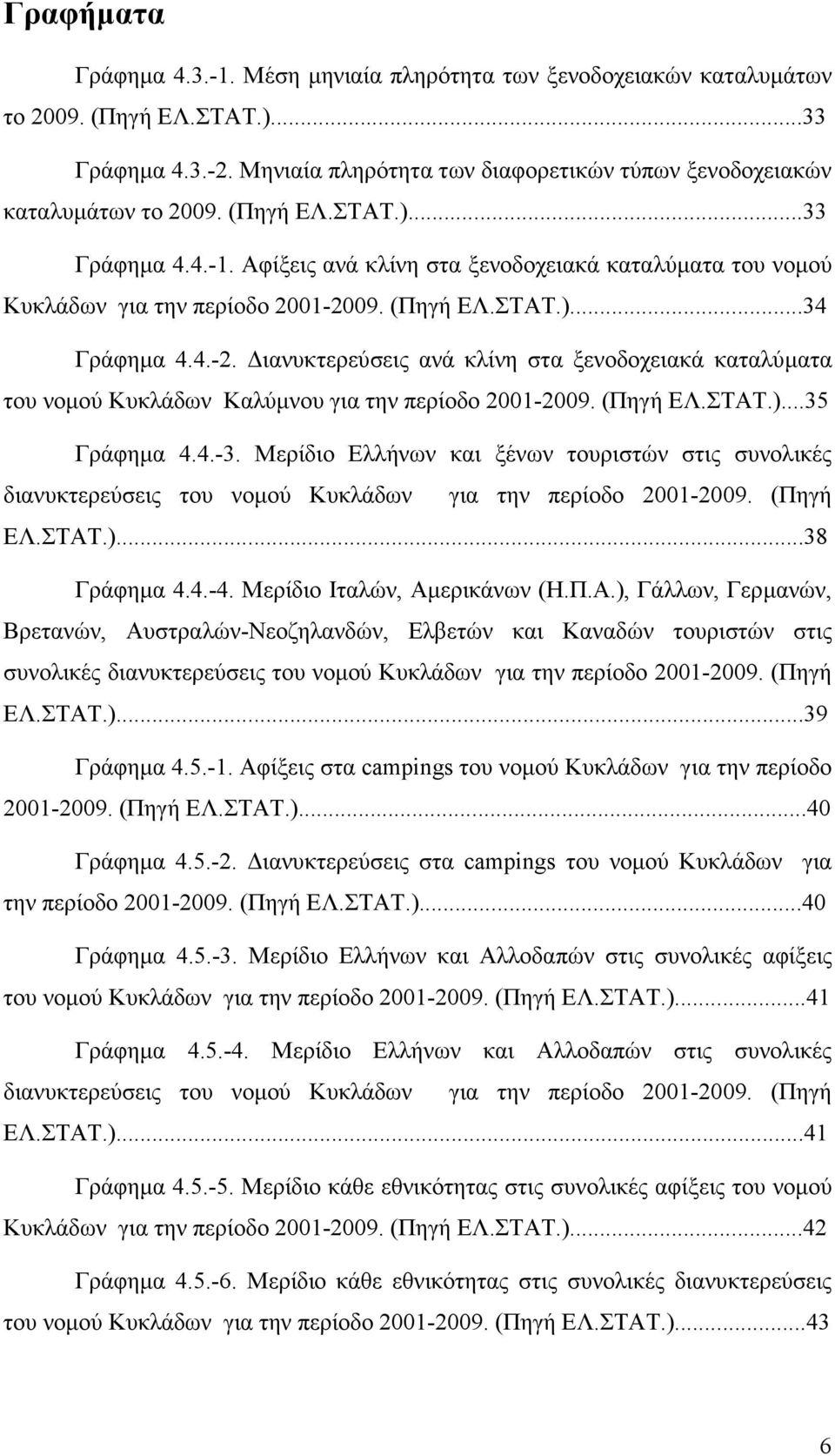 09. (Πηγή ΕΛ.ΣΤΑΤ.)...34 Γράφηµα 4.4.-2. ιανυκτερεύσεις ανά κλίνη στα ξενοδοχειακά καταλύµατα του νοµού Κυκλάδων Καλύµνου για την περίοδο 2001-2009. (Πηγή ΕΛ.ΣΤΑΤ.)...35 Γράφηµα 4.4.-3.