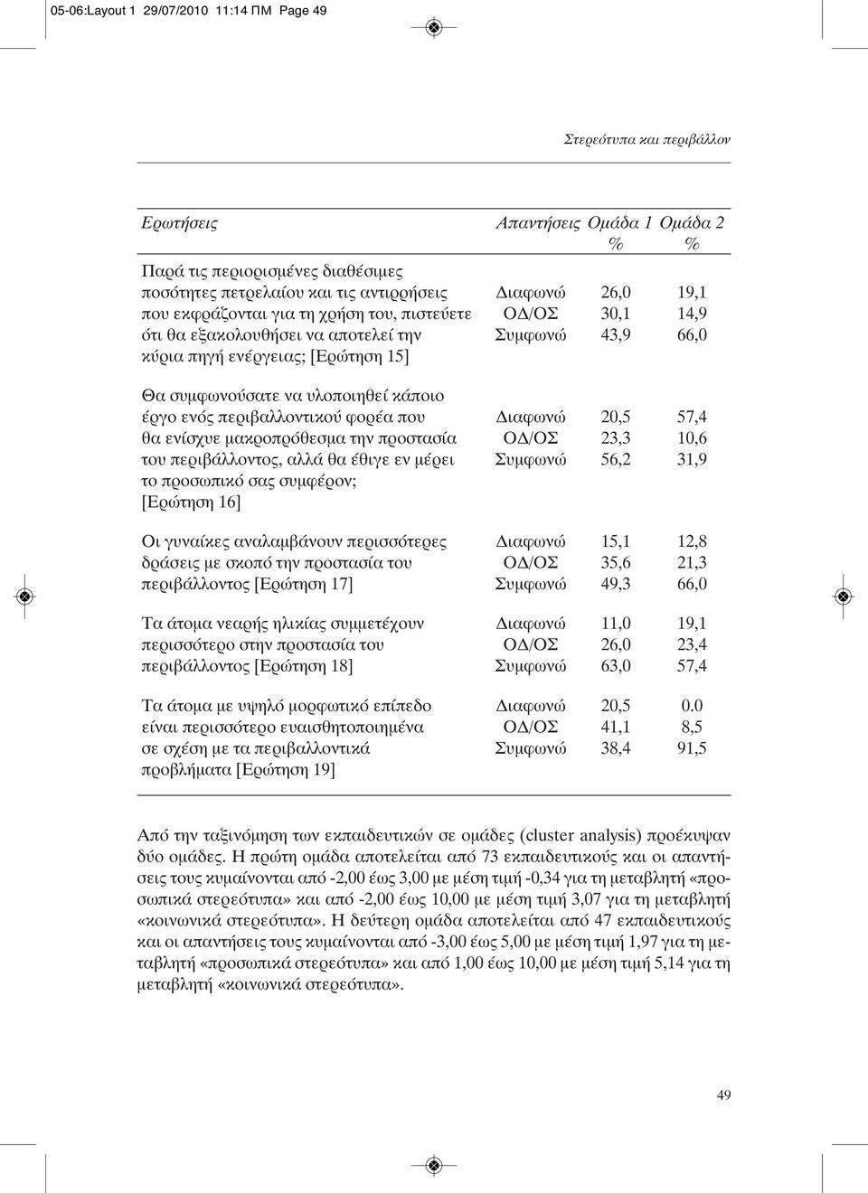 Διαφωνώ 20,5 57,4 θα ενίσχυε μακροπρόθεσμα την προστασία ΟΔ/ΟΣ 23,3 10,6 του περιβάλλοντος, αλλά θα έθιγε εν μέρει Συμφωνώ 56,2 31,9 το προσωπικό σας συμφέρον; [Ερώτηση 16] Οι γυναίκες αναλαμβάνουν