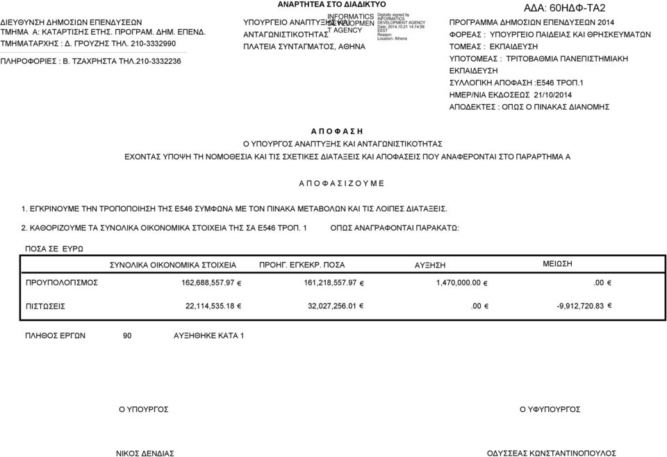 ΕΚΠΙΔΕΥΗ ΥΛΛΟΓΙΚΗ ΠΟΦΗ :Ε546 ΤΡΟΠ.