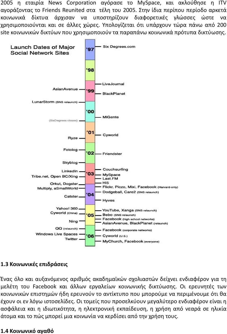 Υπολογίζεται ότι υπάρχουν τώρα πάνω από 200 site κοινωνικών δικτύων που χρησιμοποιούν τα παραπάνω κοινωνικά πρότυπα δικτύωσης. 1.