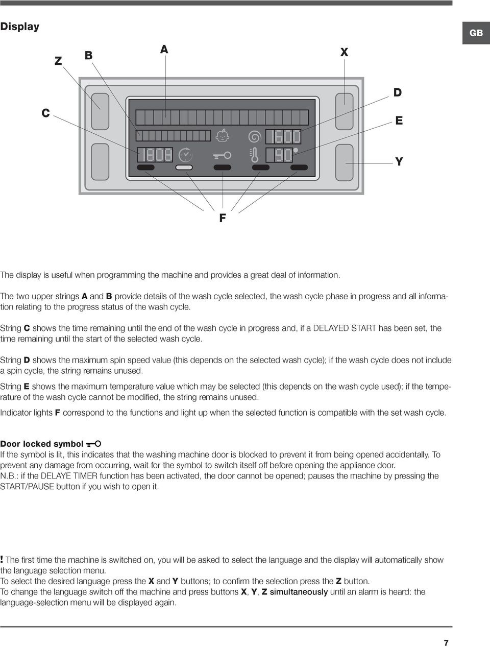 String C shows the time remaining until the end of the wash cycle in progress and, if a DELAYED START has been set, the time remaining until the start of the selected wash cycle.