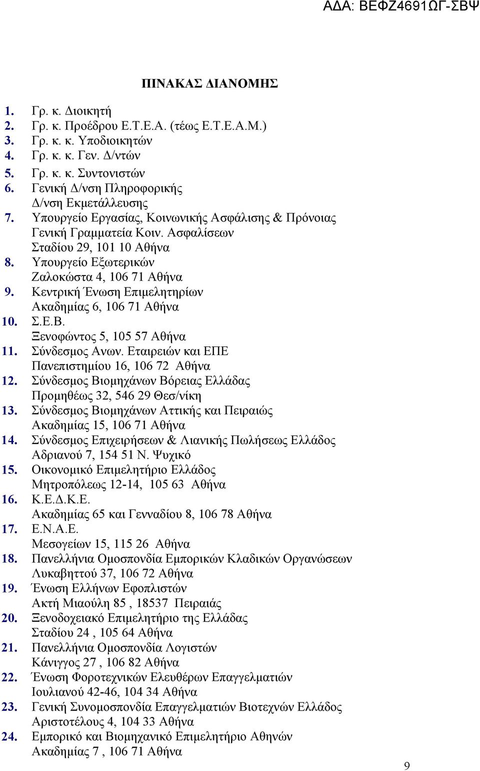 Υπουργείο Εξωτερικών Ζαλοκώστα 4, 106 71 Αθήνα 9. Κεντρική Ένωση Επιμελητηρίων Ακαδημίας 6, 106 71 Αθήνα 10. Σ.Ε.Β. Ξενοφώντος 5, 105 57 Αθήνα 11. Σύνδεσμος Ανων.