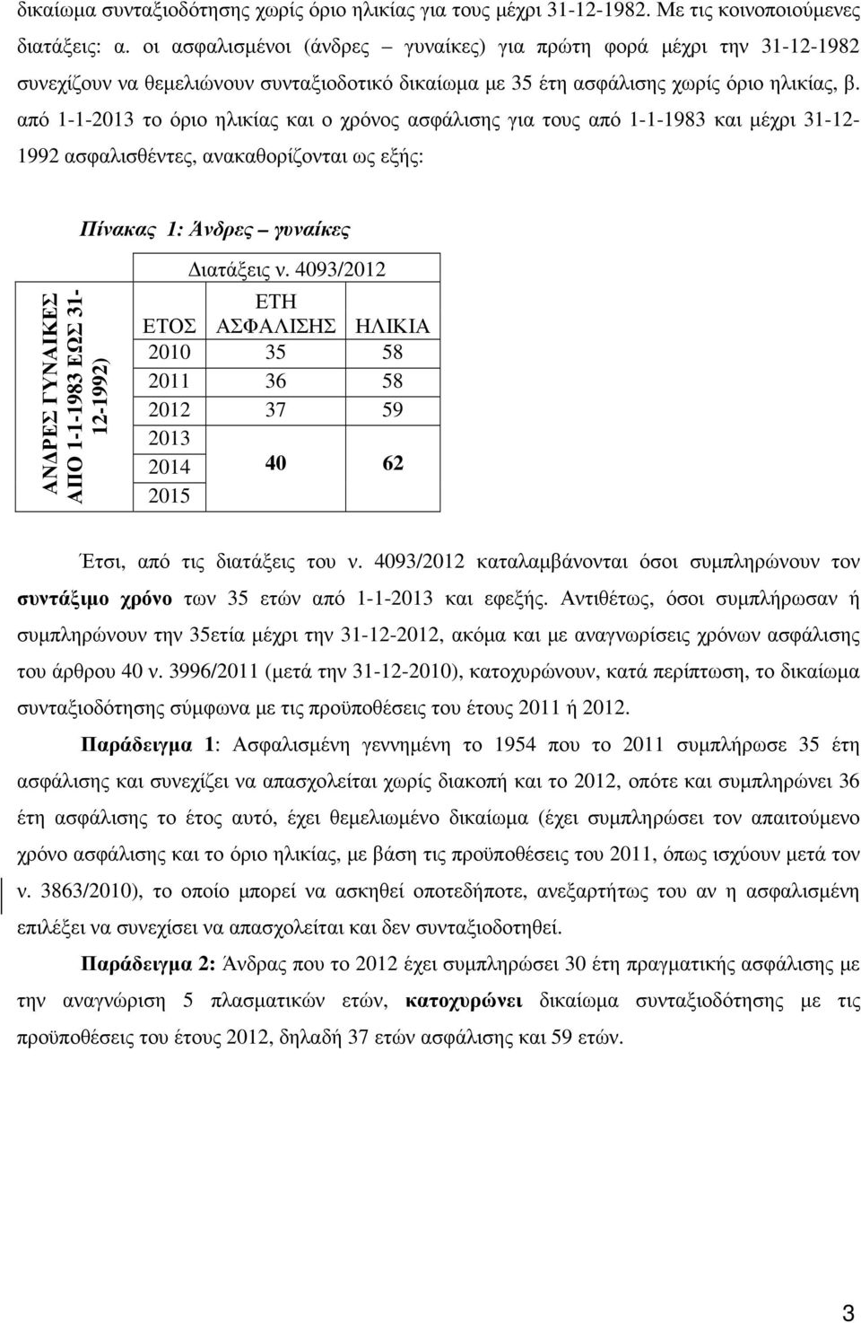 από 1-1- το όριο ηλικίας και ο χρόνος ασφάλισης για τους από 1-1-1983 και µέχρι 31-12- 1992 ασφαλισθέντες, ανακαθορίζονται ως εξής: Πίνακας 1: Άνδρες γυναίκες ΑΝ ΡΕΣ ΓΥΝΑΙΚΕΣ ΑΠΟ 1-1-1983 ΕΩΣ