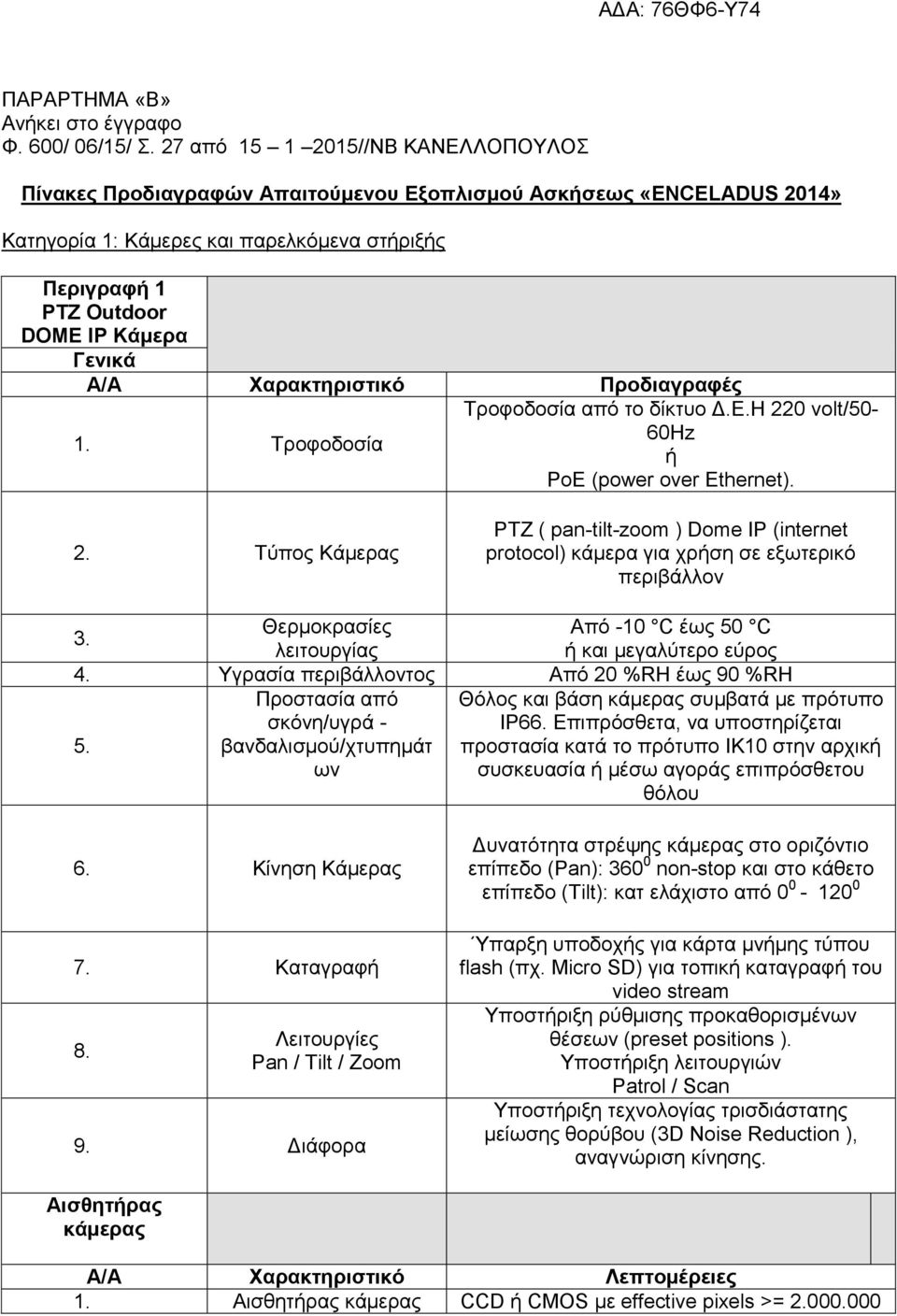 Α/Α Χαρακτηριστικό Προδιαγραφές 1. Τροφοδοσία Τροφοδοσία από το δίκτυο Δ.Ε.Η 220 volt/50-60hz ή PoE (power over Ethernet). 2. Τύπος Κάμερας PTZ ( pan-tilt-zoom ) Dome IP (internet protocol) κάμερα για χρήση σε εξωτερικό περιβάλλον 3.