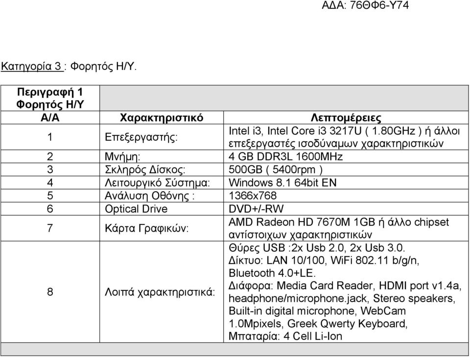 1 64bit EN 5 Ανάλυση Οθόνης : 1366x768 6 Optical Drive DVD+/-RW 7 Κάρτα Γραφικών: AMD Radeon HD 7670M 1GB ή άλλο chipset αντίστοιχων χαρακτηριστικών 8 Λοιπά χαρακτηριστικά: