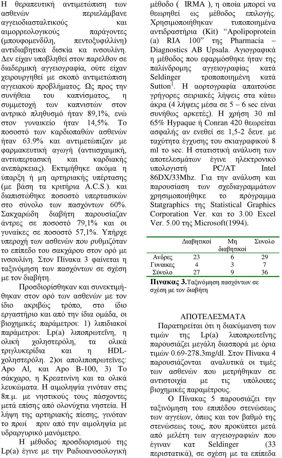 Ως προς την συνήθεια του καπνίσματος, η συμμετοχή των καπνιστών στον αντρικό πληθυσμό ήταν 89,%, ενώ στον γυναικείο ήταν 4,5%. Το ποσοστό των καρδιοπαθών ασθενών ήταν.