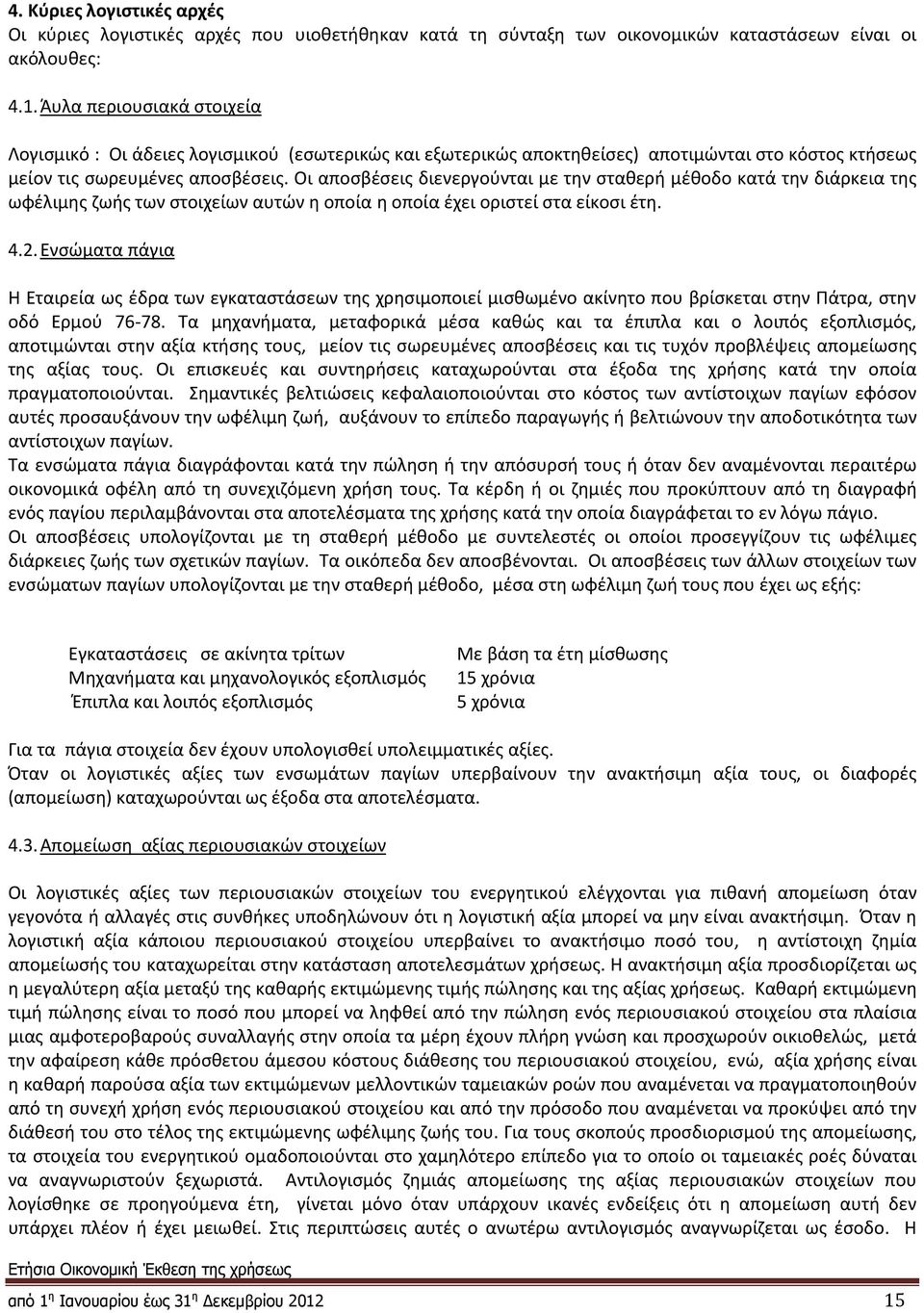 Οι αποσβέσεις διενεργούνται με την σταθερή μέθοδο κατά την διάρκεια της ωφέλιμης ζωής των στοιχείων αυτών η οποία η οποία έχει οριστεί στα είκοσι έτη. 4.2.