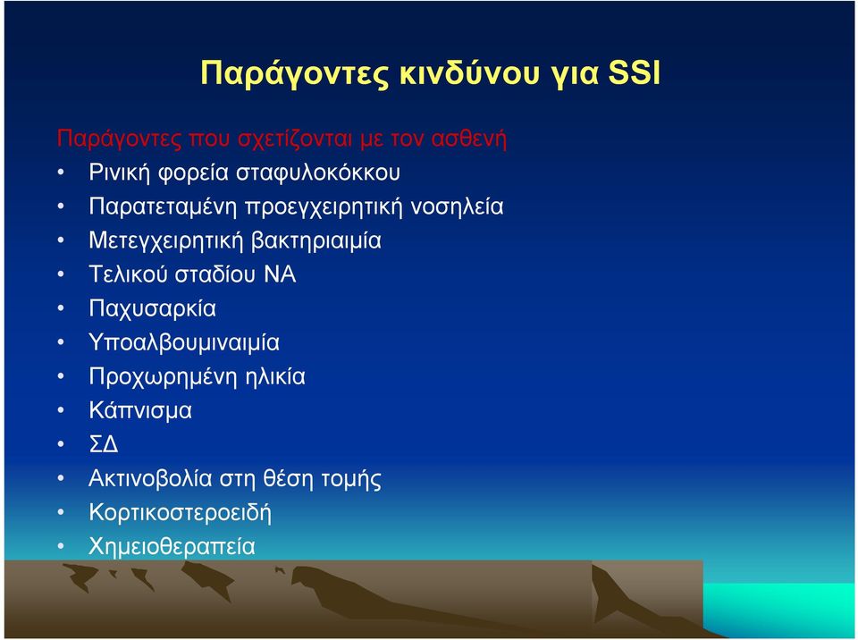 Μετεγχειρητική βακτηριαιμία Τελικού σταδίου ΝΑ Παχυσαρκία Υποαλβουμιναιμία