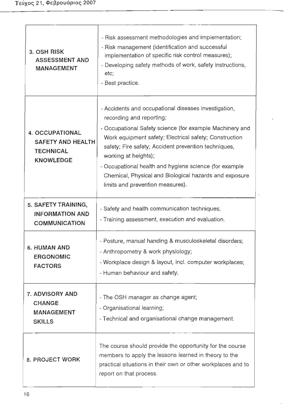 Best practice. - Accidents and occupationai diseases investigation, recording and reporting; 4.