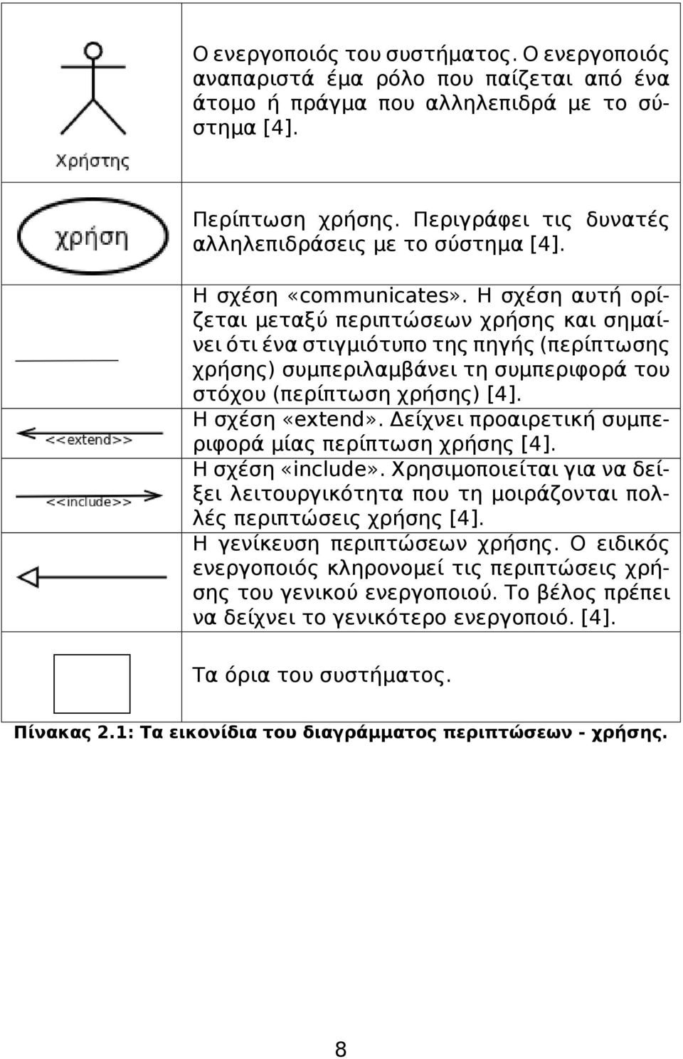 Η σχέση αυτή ορίζεται μεταξύ περιπτώσεων χρήσης και σημαίνει ότι ένα στιγμιότυπο της πηγής (περίπτωσης χρήσης) συμπεριλαμβάνει τη συμπεριφορά του στόχου (περίπτωση χρήσης) [4]. Η σχέση «extend».