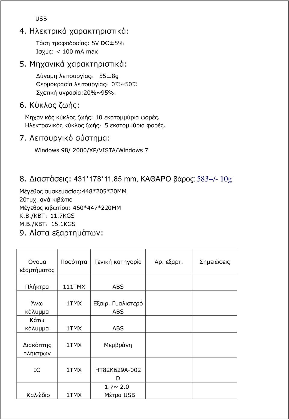 85 mm, ΚΑΘΑΡΟ βάρος: 583+/- 10g Μέγεθος συσκευασίας:448*205*20mm 20τμχ. ανά κιβώτιο Μέγεθος κιβωτίου: 460*447*220MM Κ.Β./ΚΒΤ:11.7KGS Μ.Β./ΚΒΤ:15.1KGS 9.