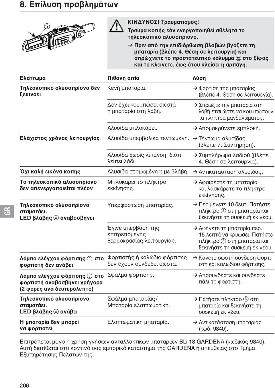 Ελάττωμα Πιθανή αιτία Λύση Τηλεσκοπικό αλυσοπρίονο δεν ξεκινάει Ελάχιστος χρόνος λειτουργίας Όχι καλή εικόνα κοπής Το τηλεσκοπικό αλυσοπρίονο δεν απενεργοποιείται πλέον Τηλεσκοπικό αλυσοπρίονο