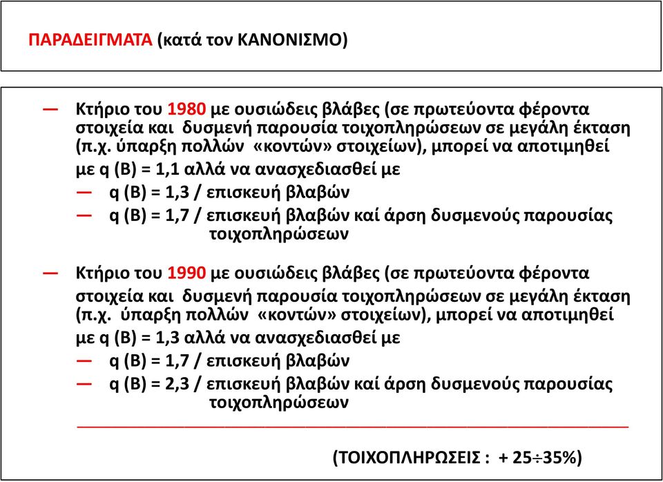 πληρώσεων σε μεγάλη έκταση (π.χ.