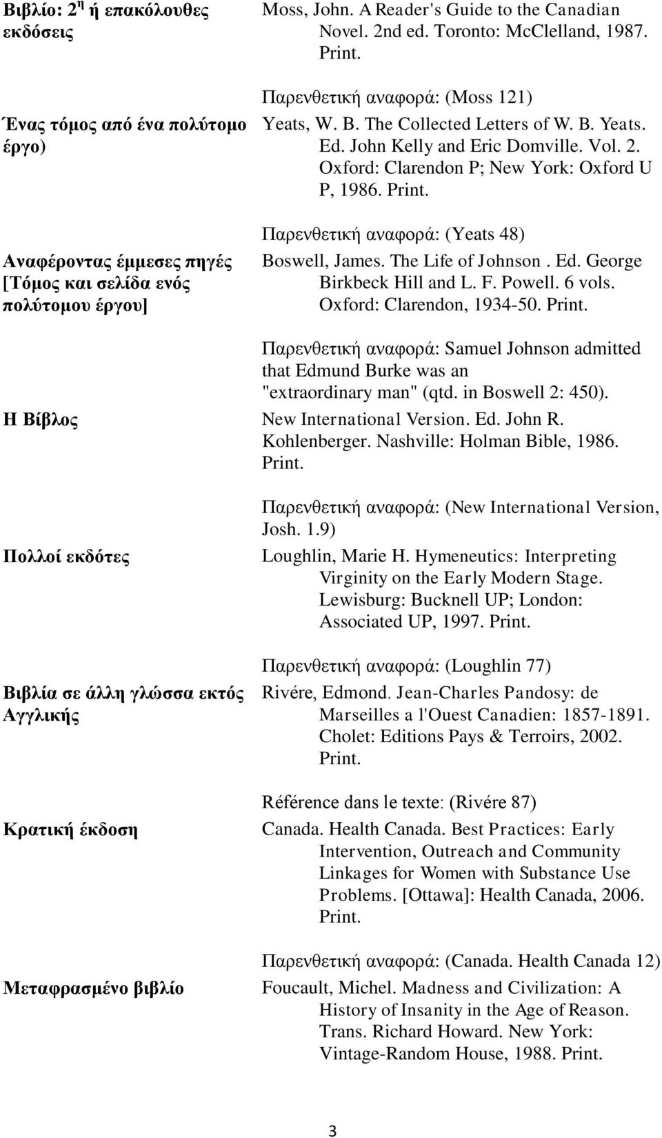 Παρενθετική αναφορά: (Yeats 48) Boswell, James. The Life of Johnson. Ed. George Birkbeck Hill and L. F. Powell. 6 vols. Oxford: Clarendon, 1934-50.