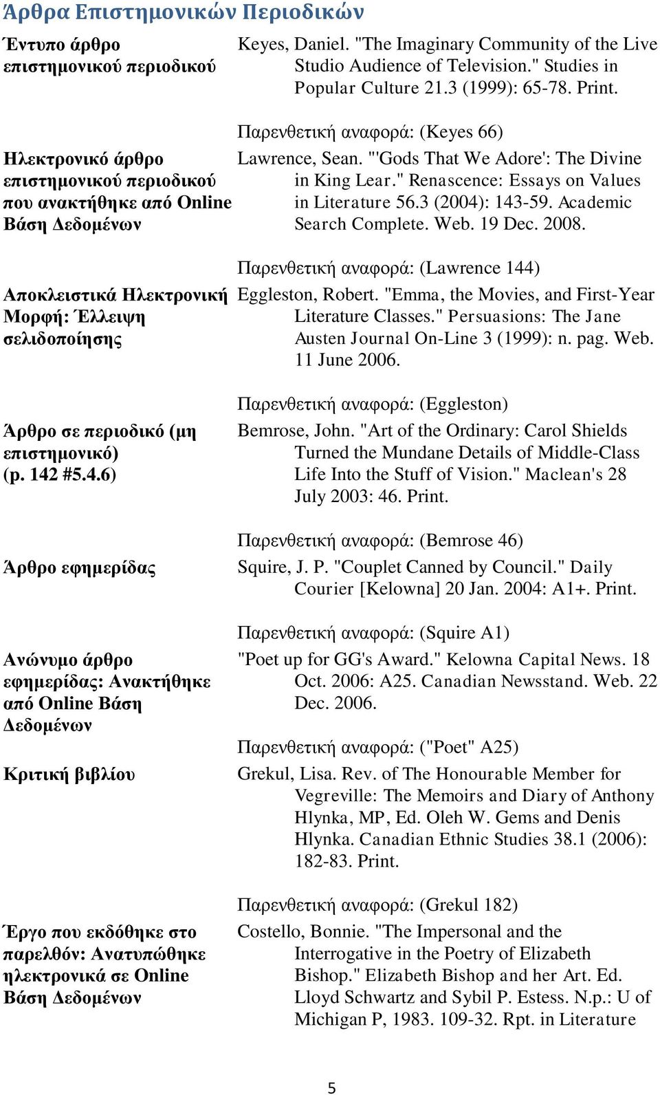 "'Gods That We Adore': The Divine in King Lear." Renascence: Essays on Values in Literature 56.3 (2004): 143-59. Academic Search Complete. Web. 19 Dec. 2008.