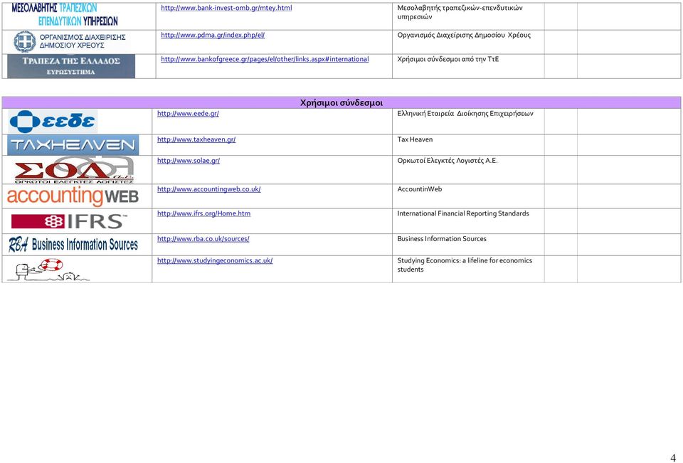 gr/ Ελληνική Εταιρεία Διοίκησης Επιχειρήσεων http://www.taxheaven.gr/ Tax Heaven http://www.solae.gr/ Ορκωτοί Ελεγκτές Λογιστές Α.Ε. http://www.accou