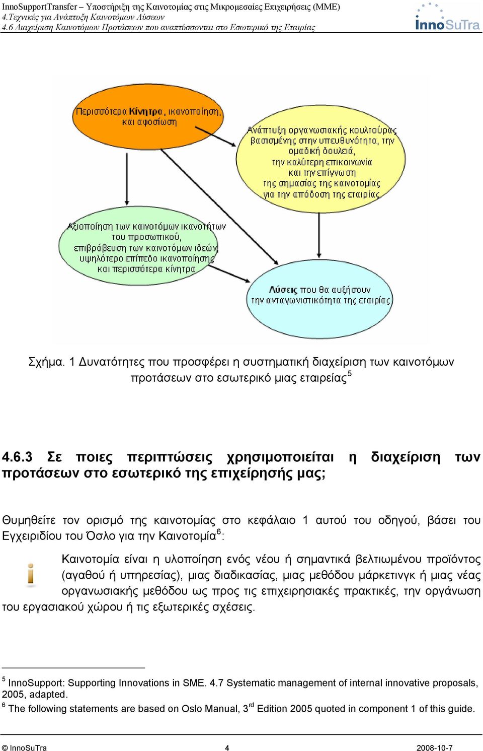 Όσλο για την Καινοτομία 6 : Καινοτομία είναι η υλοποίηση ενός νέου ή σημαντικά βελτιωμένου προϊόντος (αγαθού ή υπηρεσίας), μιας διαδικασίας, μιας μεθόδου μάρκετινγκ ή μιας νέας οργανωσιακής μεθόδου