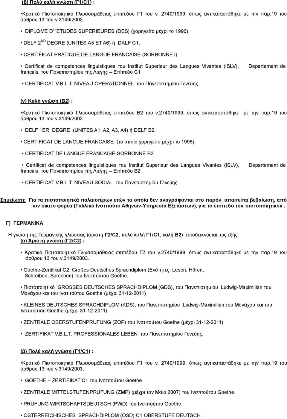 Certificat de competences linguistiques του Institut Superieur des Langues Vivantes (ISLV), francais, του Πανεπιστημίου της Λιέγης Επίπεδο C1 Departement de CERTI