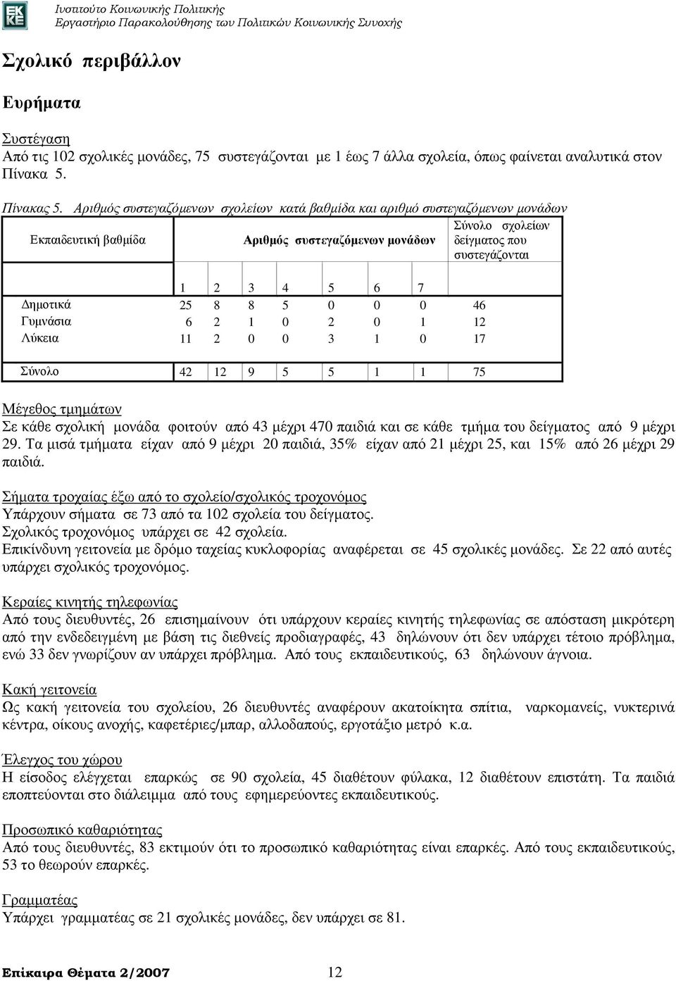 8 8 5 0 0 0 46 Γυµνάσια 6 2 1 0 2 0 1 12 Λύκεια 11 2 0 0 3 1 0 17 Σύνολο 42 12 9 5 5 1 1 75 Μέγεθος τµηµάτων Σε κάθε σχολική µονάδα φοιτούν από 43 µέχρι 470 παιδιά και σε κάθε τµήµα του δείγµατος από