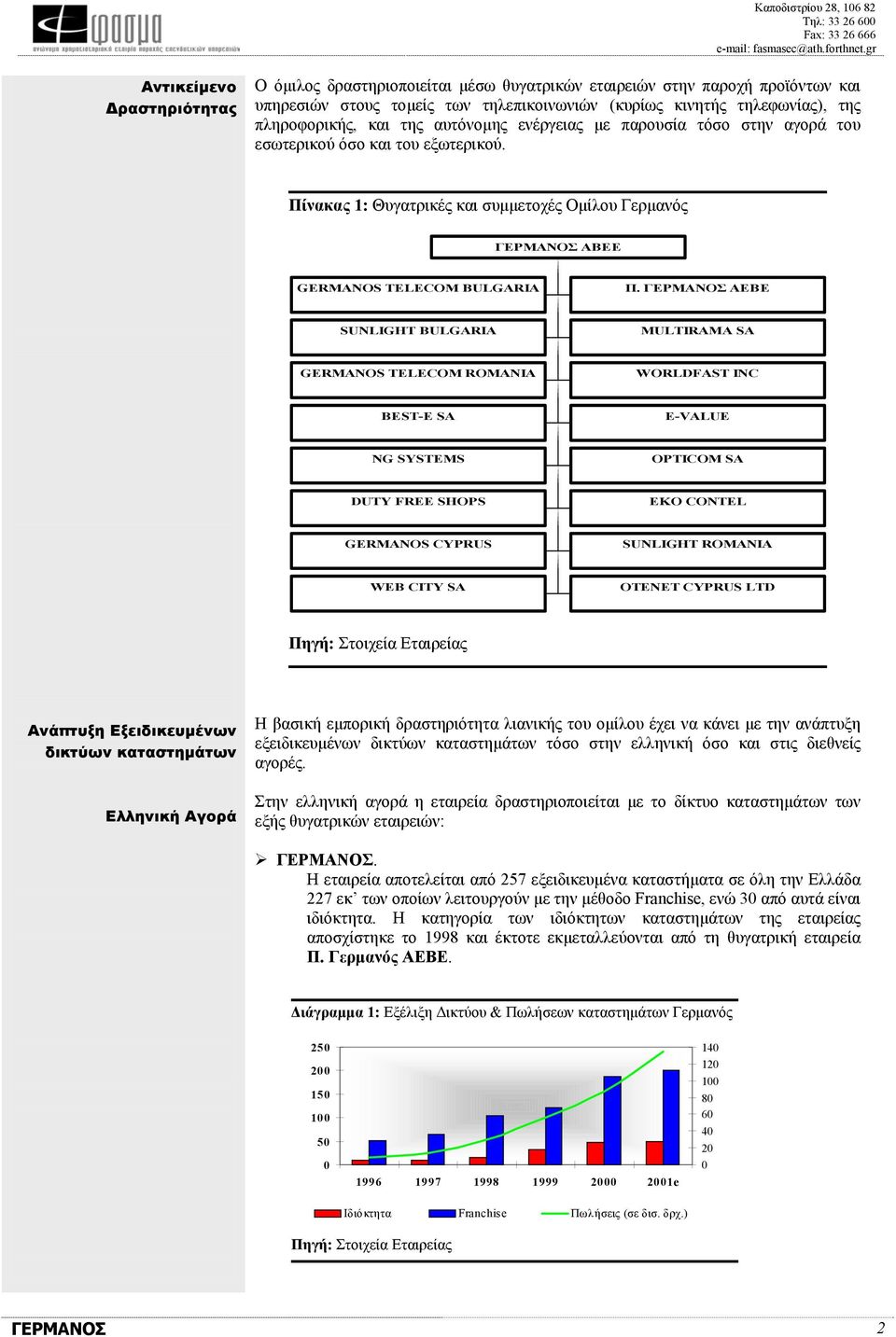 ΓΕΡΜΑΝΟΣ ΑΕΒΕ 90% 90% SUNLIGHT BULGARIA MULTIRAMA SA 88% 41.9% GERMANOS TELECOM ROMANIA WORLDFAST INC 59% 29.4% BEST-E SA E-VALUE 80% 70% NG SYSTEMS OPTICOM SA 50% 70% DUTY FREE SHOPS EKO CONTEL 3.