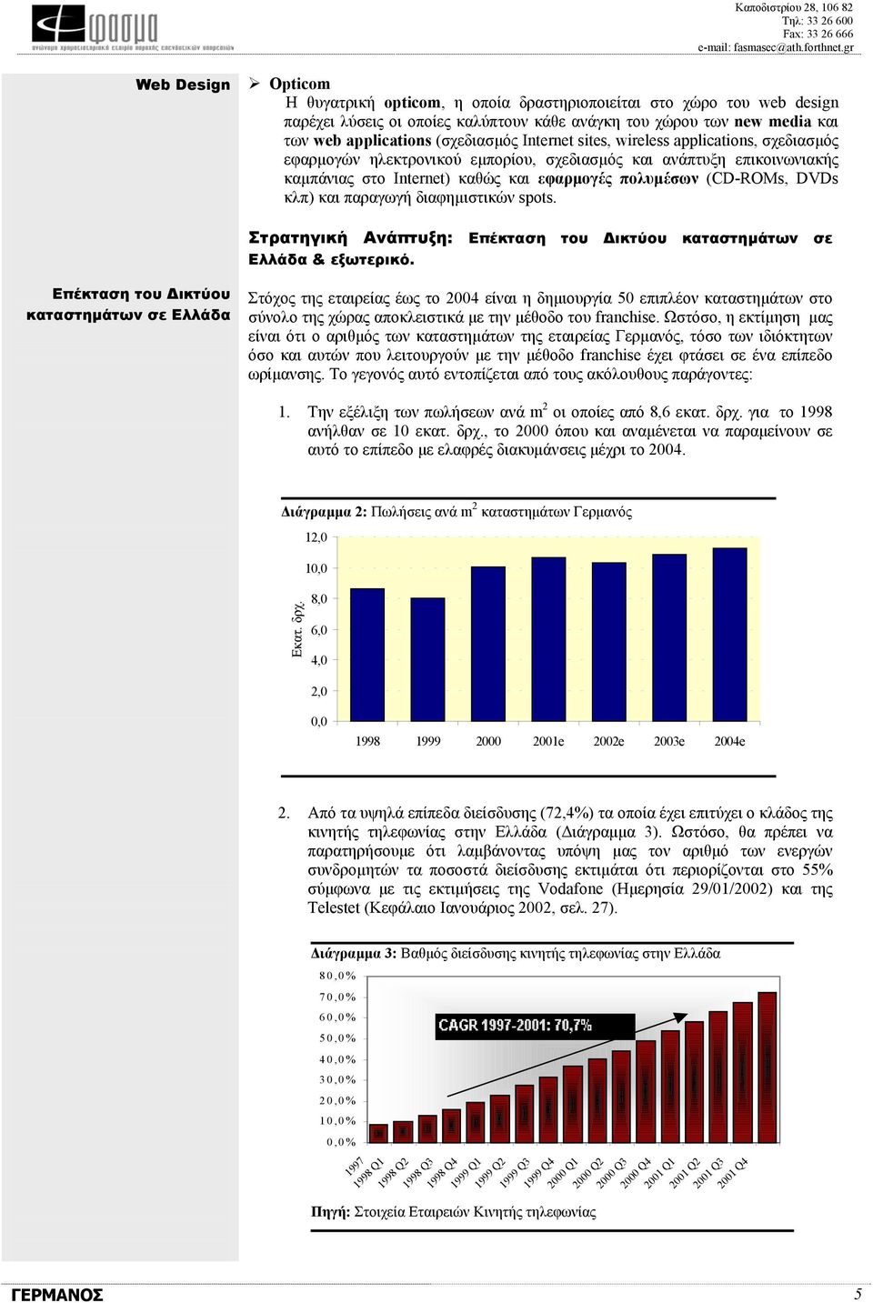 παραγωγή διαφηµιστικών spots. Στρατηγική Ανάπτυξη: Επέκταση του ικτύου καταστηµάτων σε Ελλάδα & εξωτερικό.